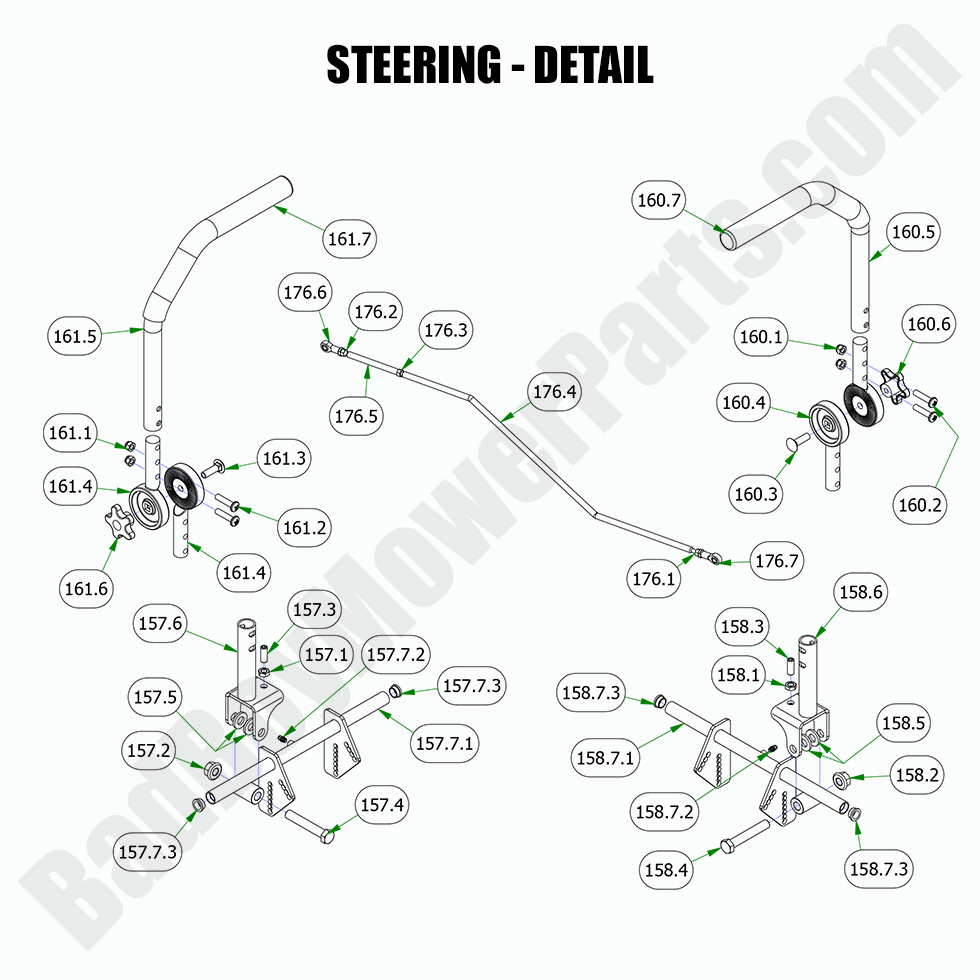 2022 Renegade - Gas Steering Detail